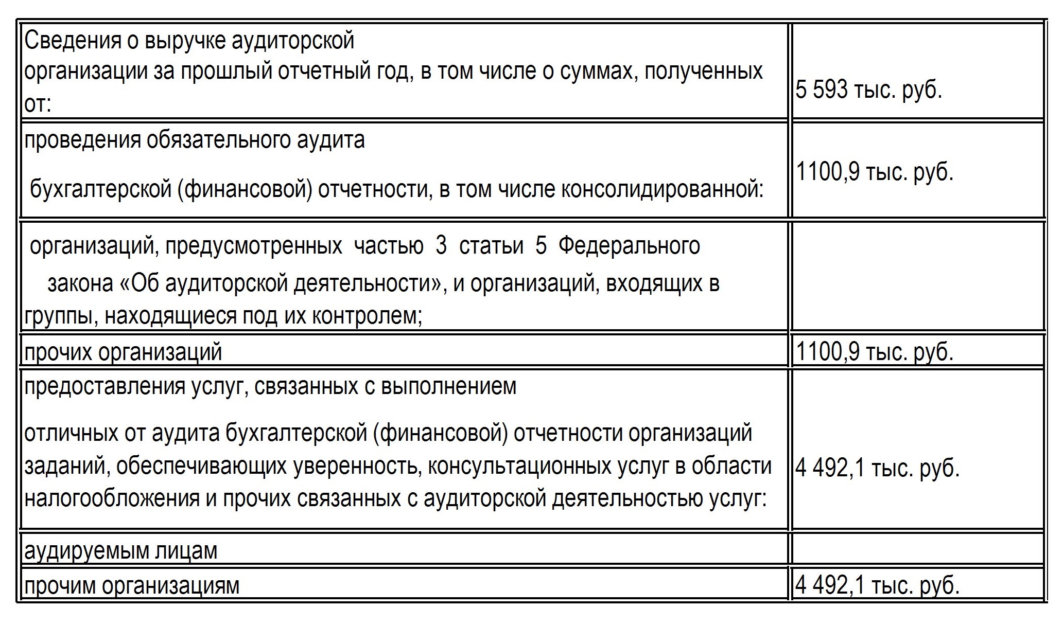 Статья: Организация финансов предприятия 3